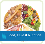 Food, Fluid and Nutrition